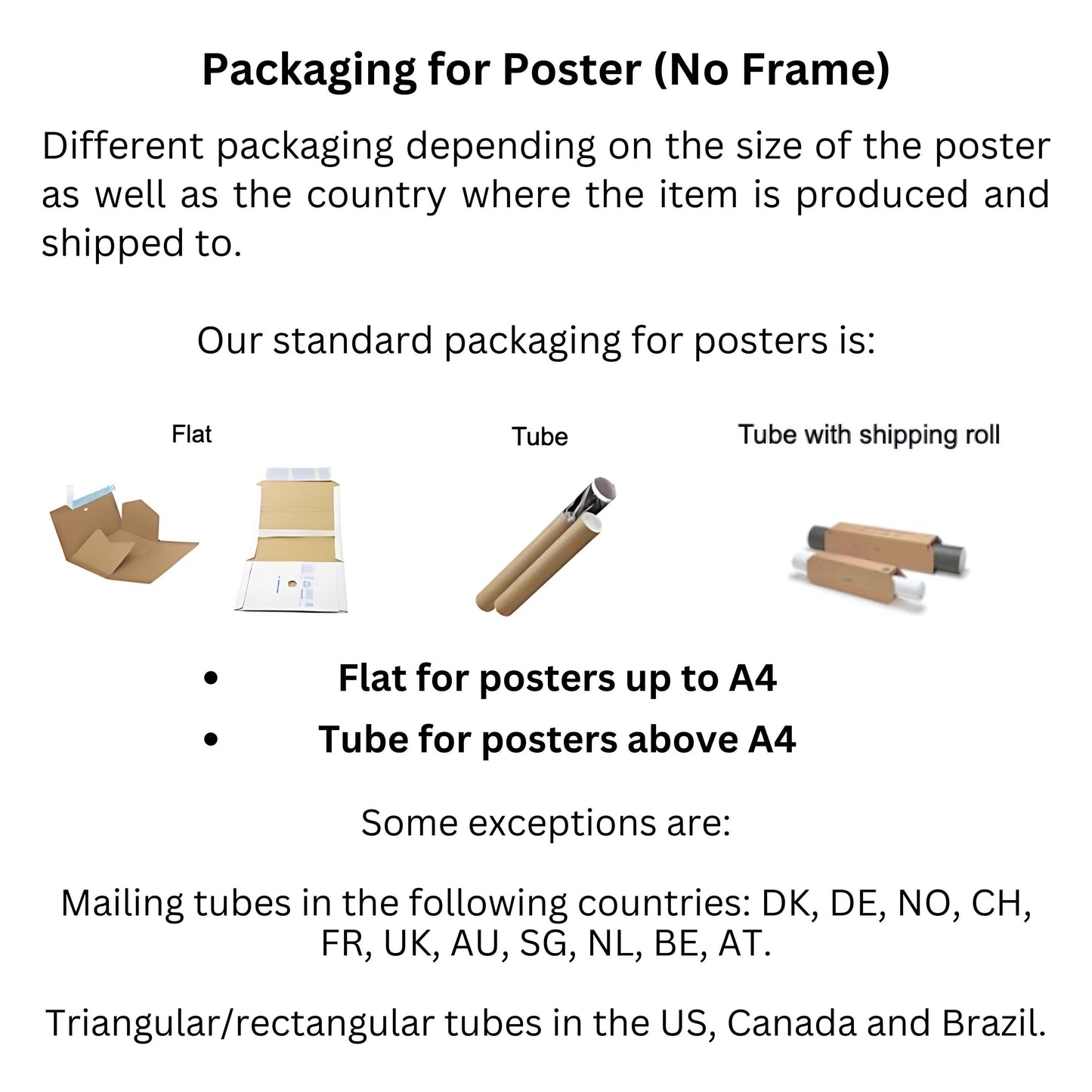 Positive Sign Poster – Physical Print